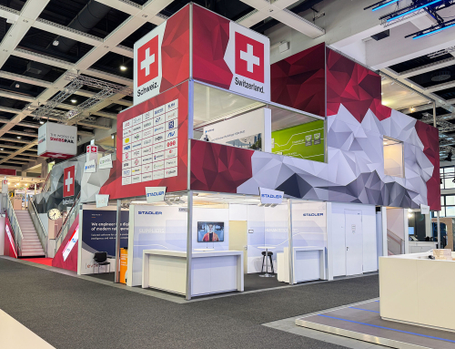 InnoTrans Swissrail, Berlin